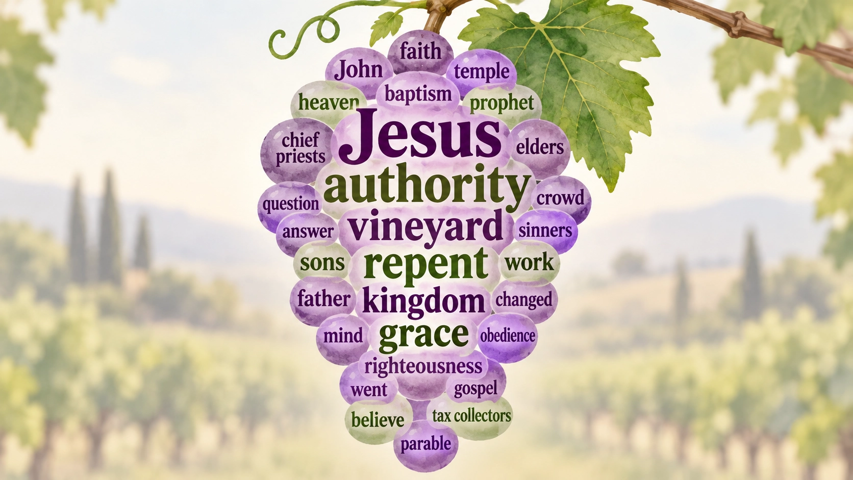 Matthew 21:23-32 word cloud