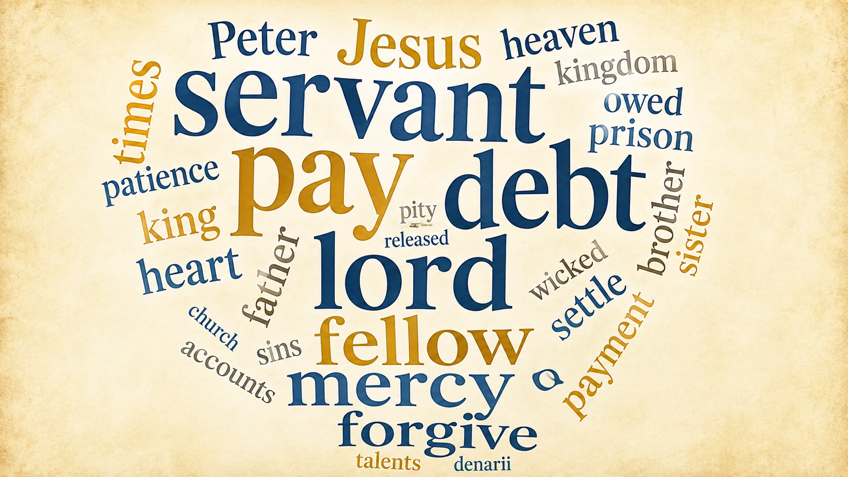 Matthew 18:21&ndash;35 Bible study image illustrating the contrast between an overwhelming debt being forgiven and a smaller debt being demanded, reflecting Jesus&rsquo; teaching on mercy, grace, forgiveness, accountability, and refusing to keep score.