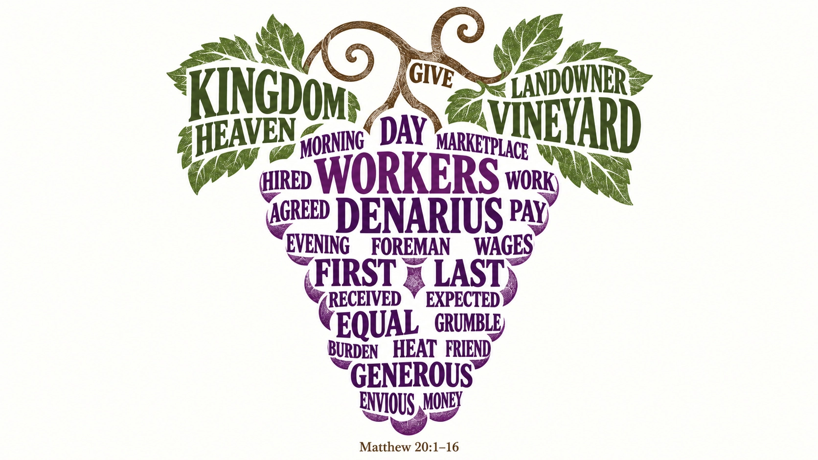 Matthew 20:1&ndash;16 word cloud
